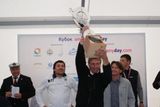 Итоги парусной регаты «Кубок anywayanyday» Итоги парусной регаты «Кубок anywayanyday»