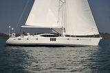 ARC-2012: 900   